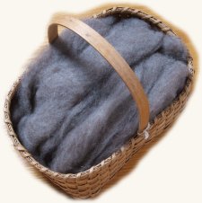 Sweet Home Spun - Roving, Fleece and Yarn